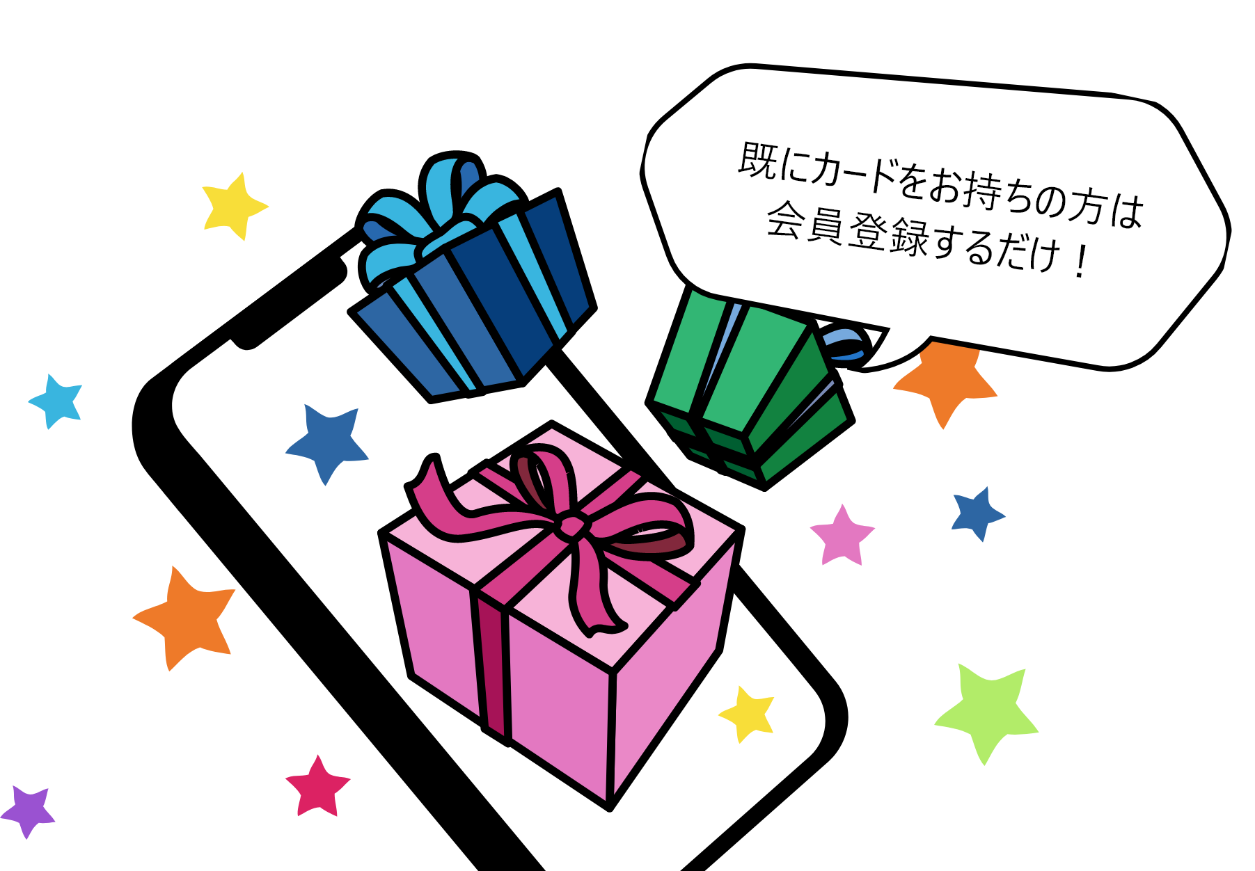 既にカードをお持ちの方は会員登録するだけ!